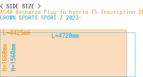 #XC40 Recharge Plug-in hybrid T5 Inscription 2018- + CROWN SPORTS SPORT Z 2023-